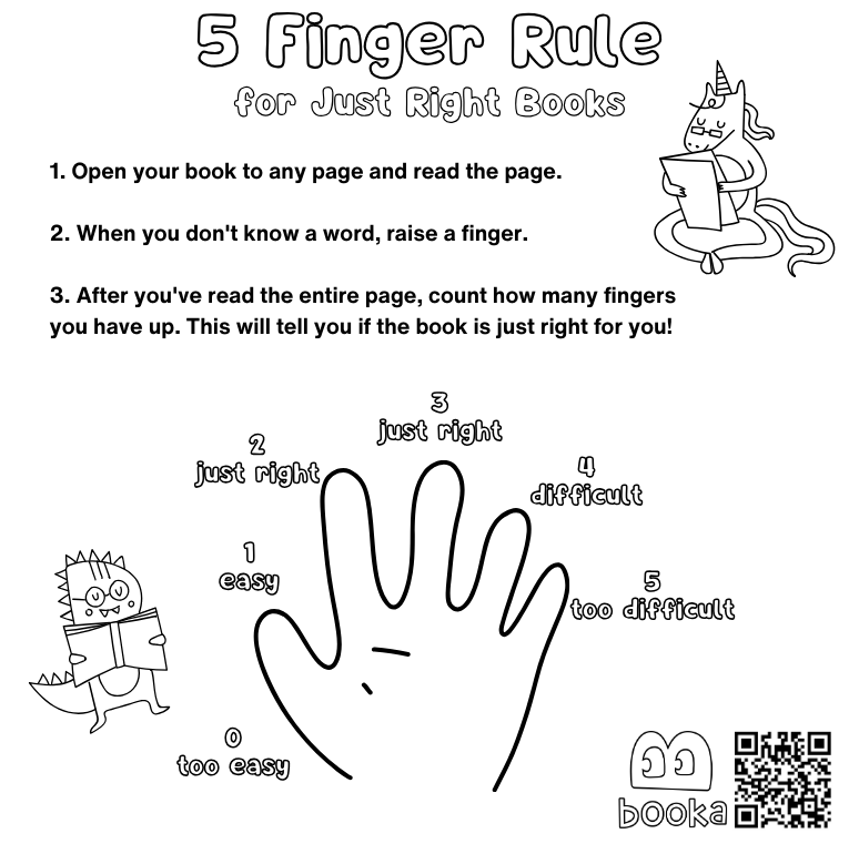 5 finger rule for choosing just right books coloring sheet for kids