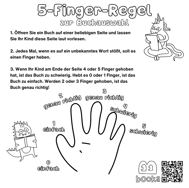 „5-Finger-Regel zur Buchauswahl – So finden Kinder die richtigen Bücher“ „5-Finger-Regel zur Buchauswahl – Einfache Methode für Eltern, um das passende Buch für ihr Kind zu finden.“